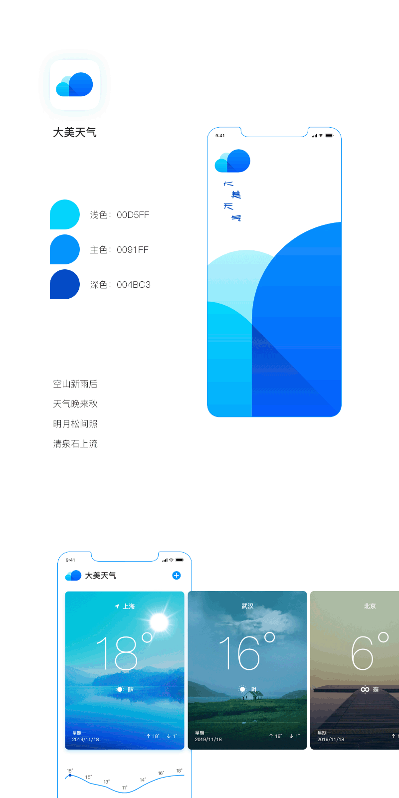 大美天气（图ZMTg2NTIzOTQ4） - APP界面 - 站酷设计师LvanXiao原创素材 - 站酷ZCOOL