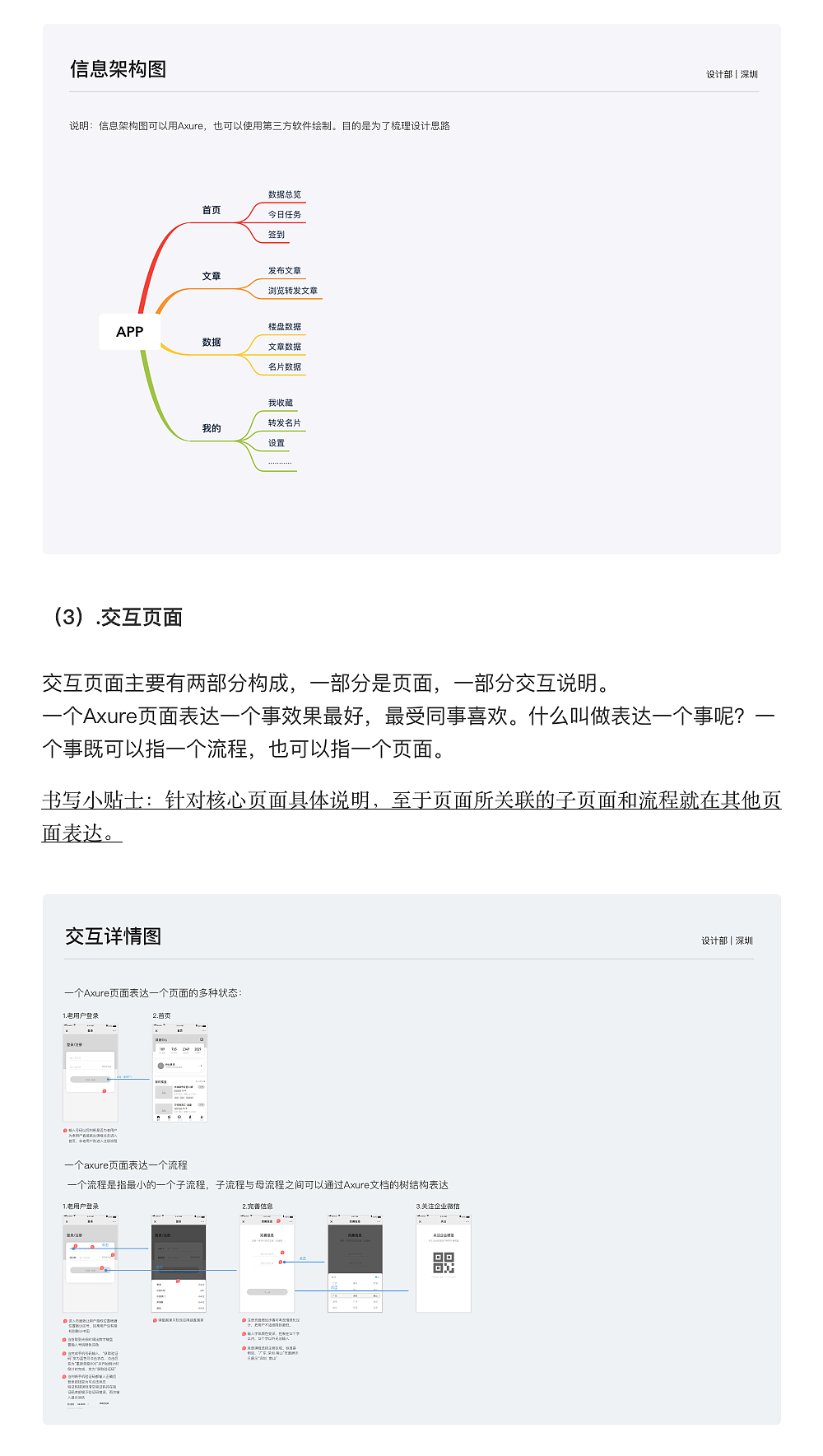 如何设计一份上下游都喜欢看的交互设计文档（图ZMTcyNTc4NDgw） - 其他UI - 站酷设计师设悟原创素材 - 站酷ZCOOL
