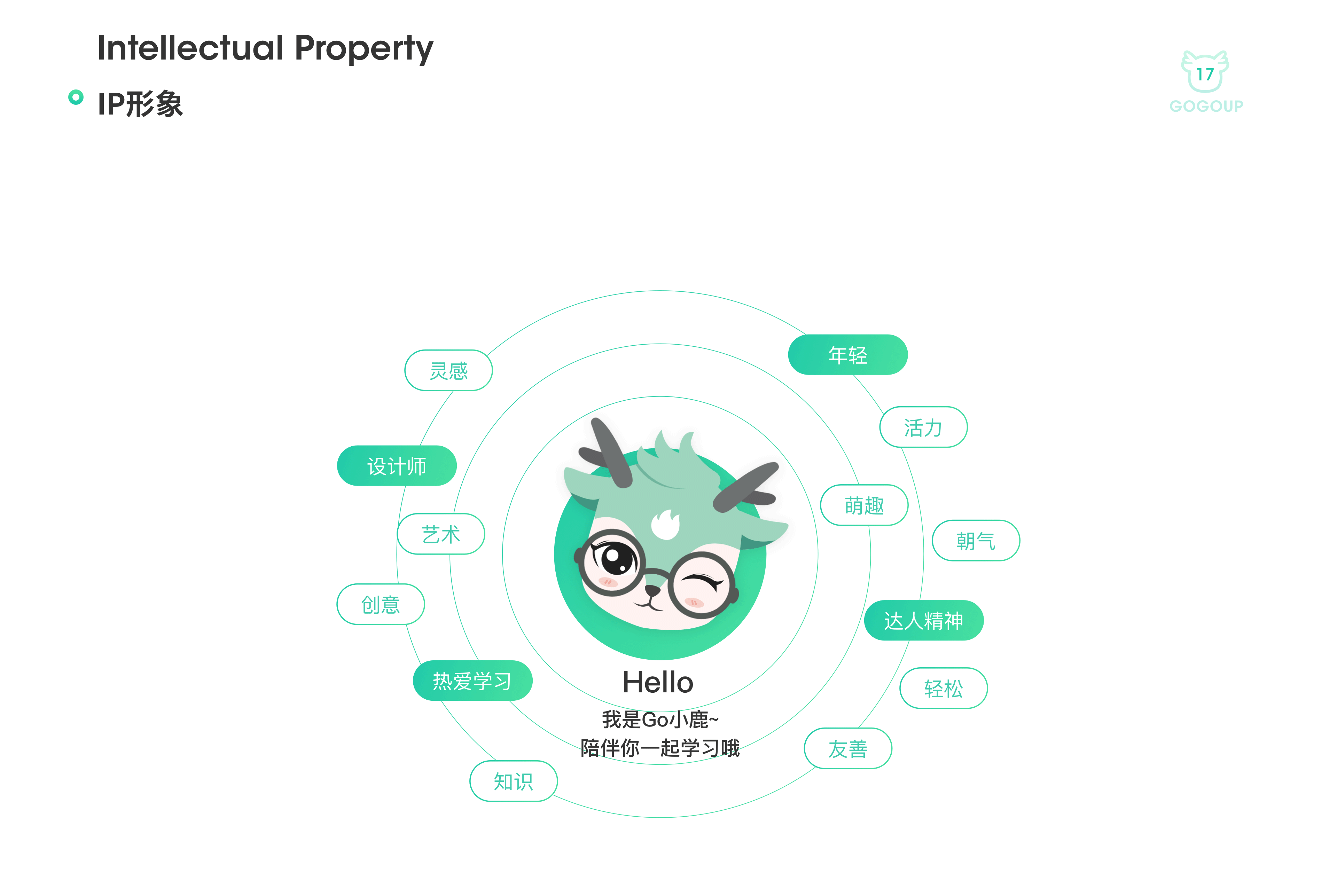 站酷高高手个人中心打破同质化设计