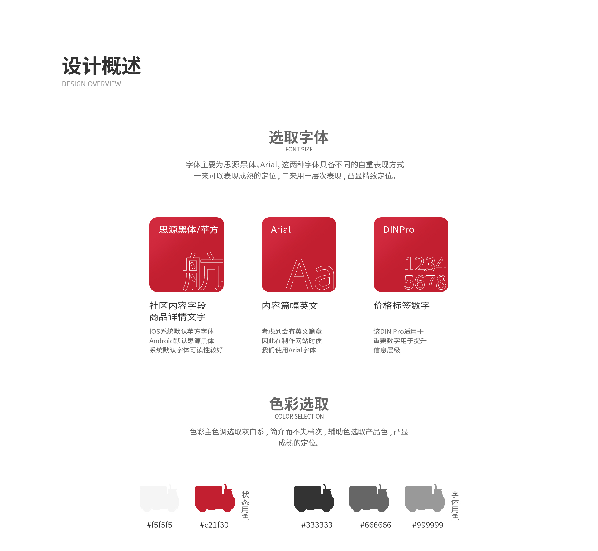 万里物流网站改版（图ZMjU4MTQ2MzU2） - 企业官网 - 站酷设计师媚柳原创素材 - 站酷ZCOOL