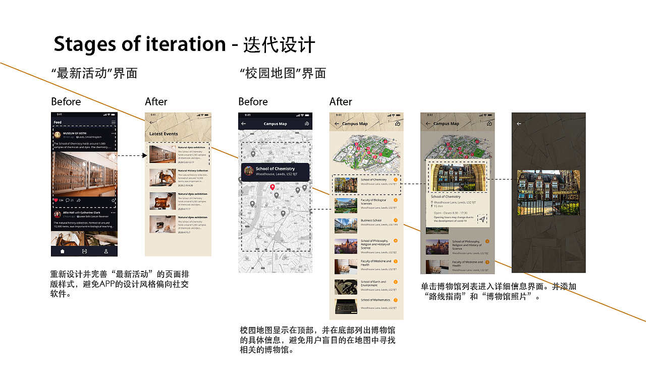 作品集 Portfolio（图ZMjE4MTg5ODQ4） - 交互/UE - 站酷设计师LittlesunzzZ原创素材 - 站酷ZCOOL