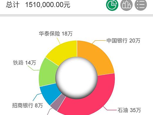 移动办公软件app界面设计