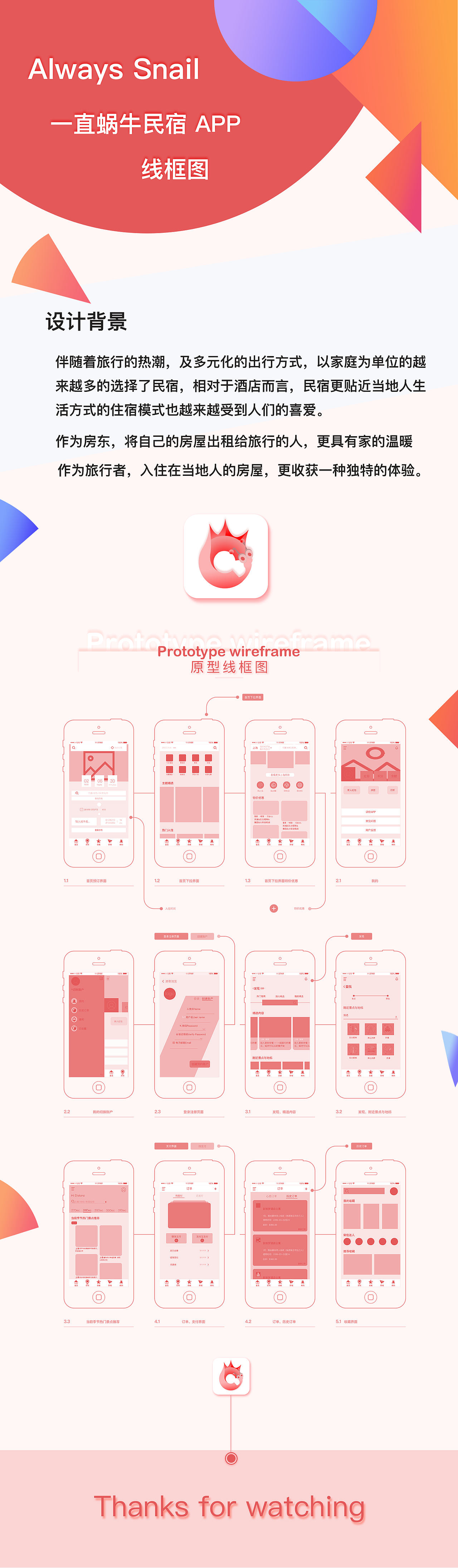 always snail线框图