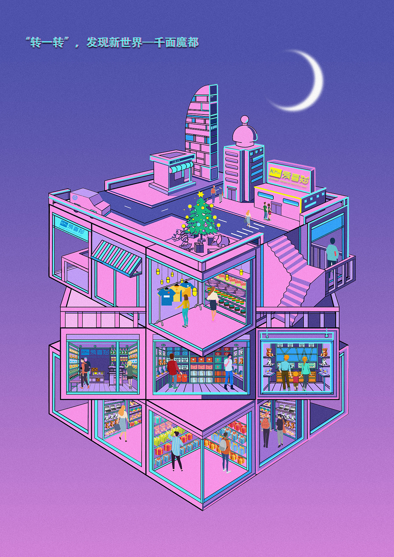 义乌商贸城海报