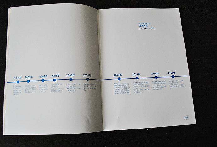 镇江市水业总公司画册策划设计