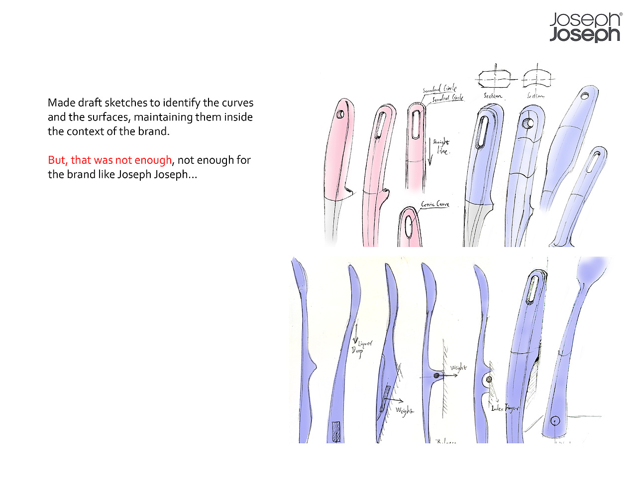 Joseph Joseph 厨具设计（图ZMTgxODg1MzM2） - 生活用品 - 站酷设计师有门原创素材 - 站酷ZCOOL