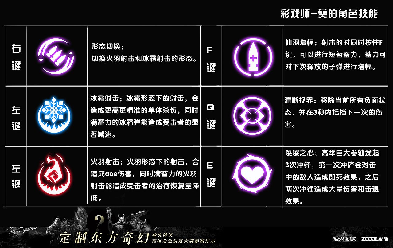 彩戏师-葵（图ZMTAzODA2NzA0） - 概念设定 - 站酷设计师千纸绘映画原创素材 - 站酷ZCOOL