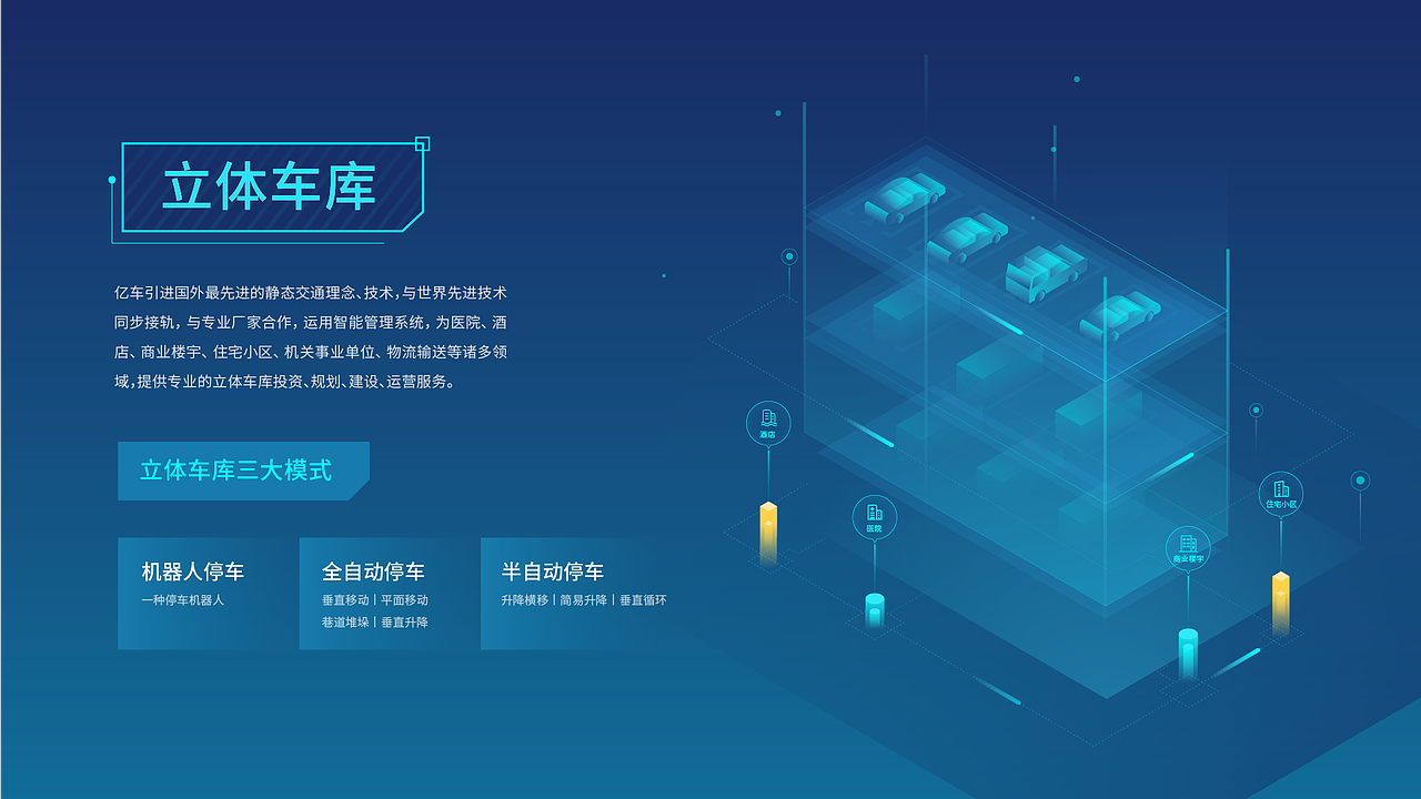 大数据展示页面（图ZMTA0NjQzMTY4） - APP界面 - 站酷设计师涂鸦枉纸原创素材 - 站酷ZCOOL
