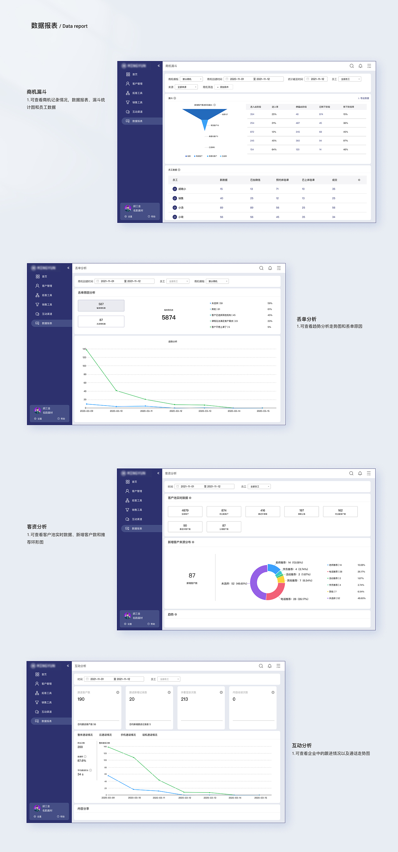 生产销售全链路CRM管理系统（图ZMjgwMzQ1ODEy） - 交互/UE - 站酷设计师胡三七原创素材 - 站酷ZCOOL