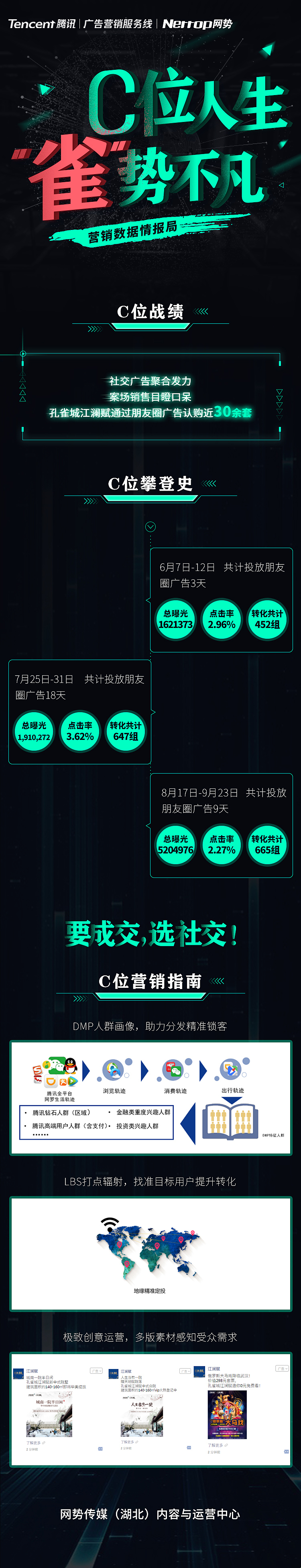 微信长图（图ZMTM2ODUyOTUy） - 海报 - 站酷设计师慢慢邓原创素材 - 站酷ZCOOL
