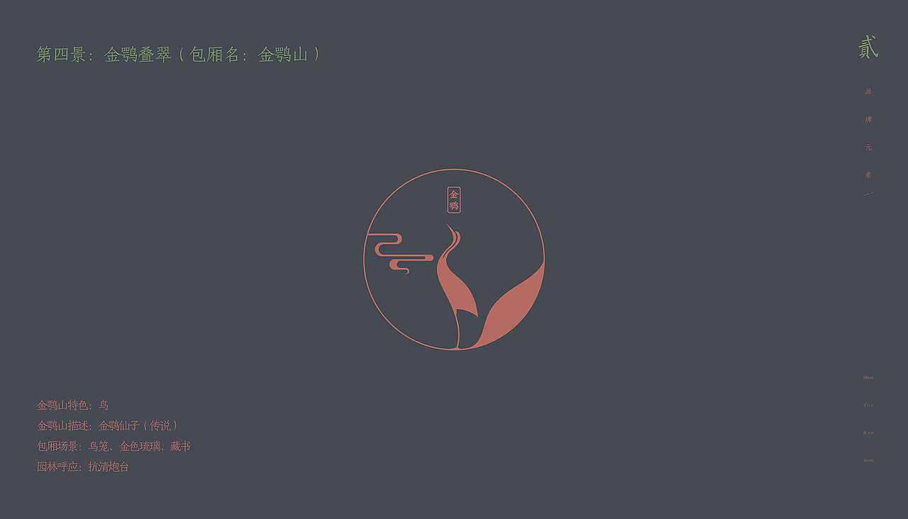 明越半山品牌形象视觉设计案例分享（未删减版）（图ZMTk4MzM0MTk2） - 品牌 - 站酷设计师北卡品牌设计原创素材 - 站酷ZCOOL