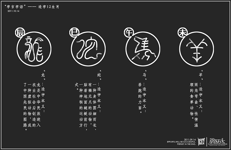 “字言字语”——造字12生肖