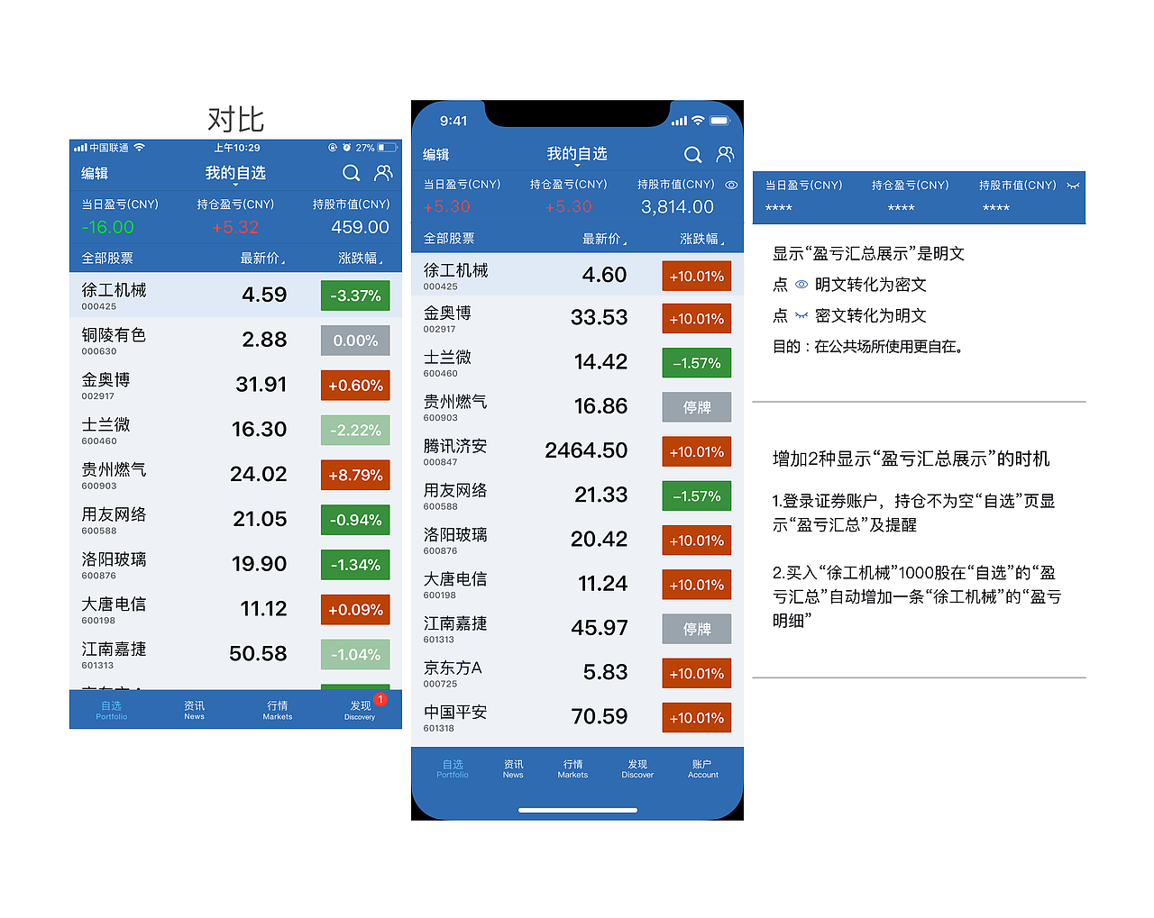 腾讯自选股App交互改进