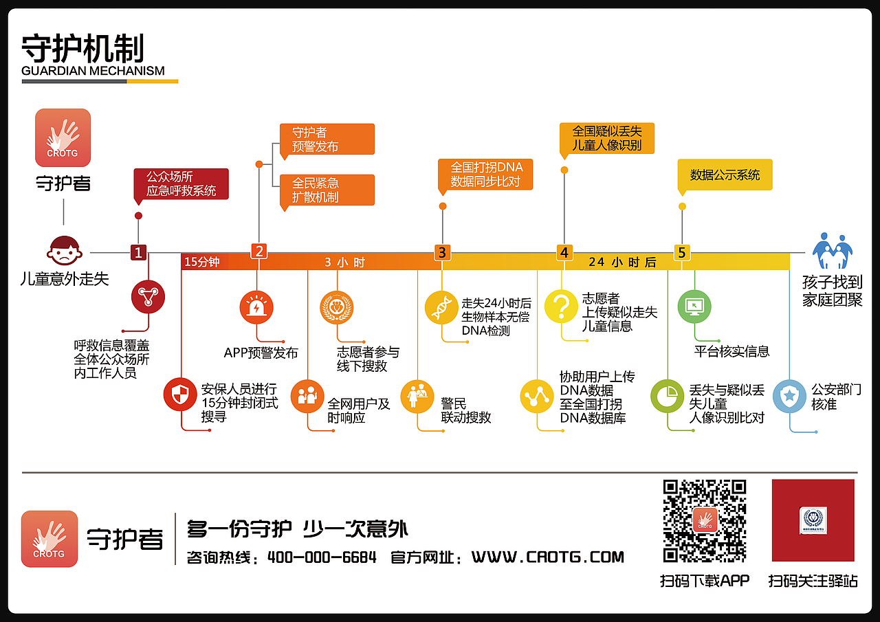 平面作品（图ZMTY5MDU4OTg4） - 宣传物料 - 站酷设计师Z硕硕原创素材 - 站酷ZCOOL