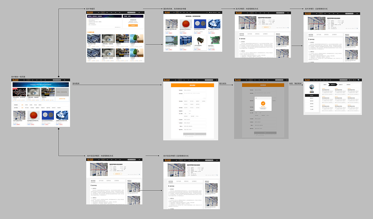 网页设计-众包平台网页设计