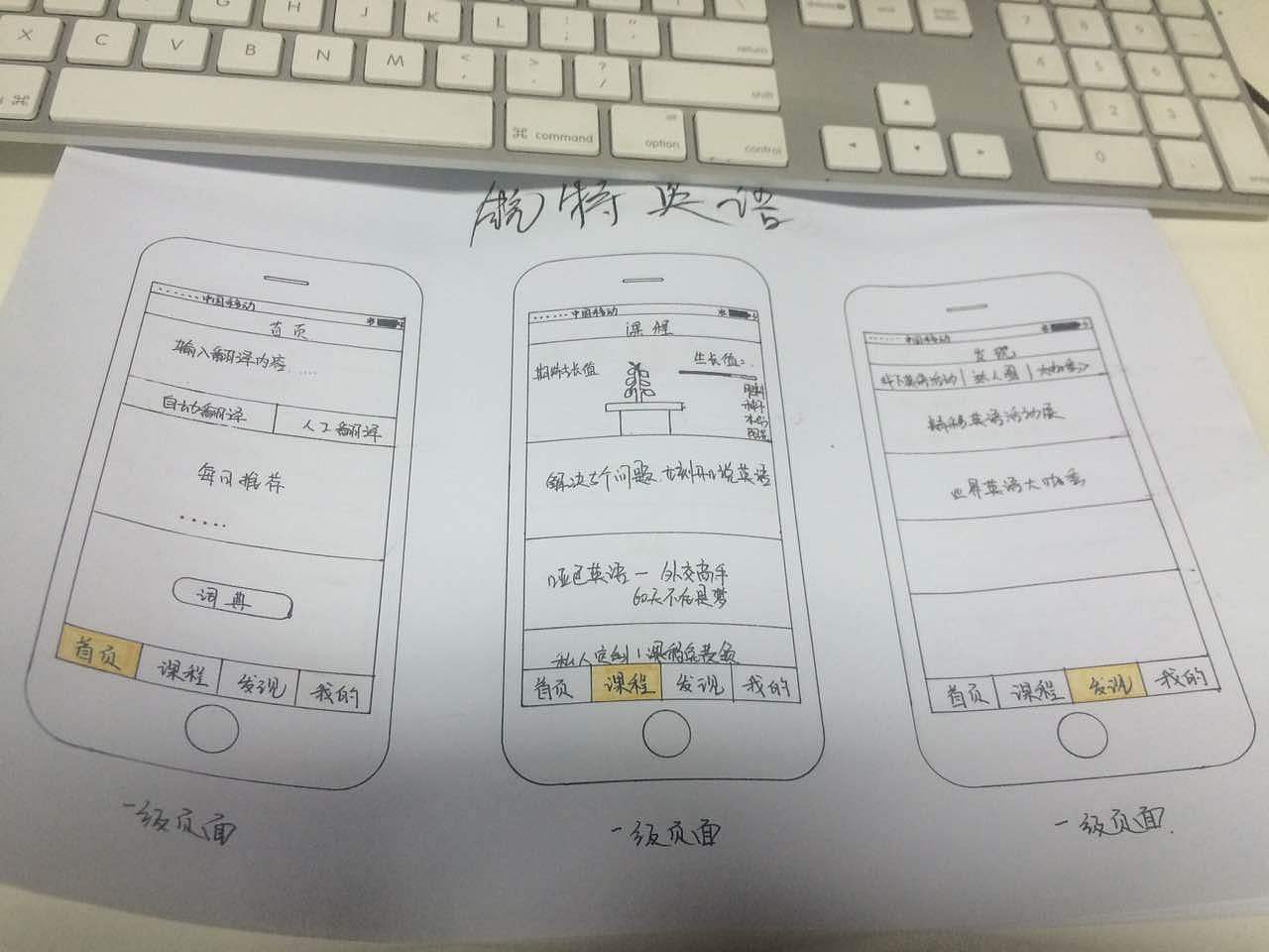 主要功能一级二级页面纸膜图