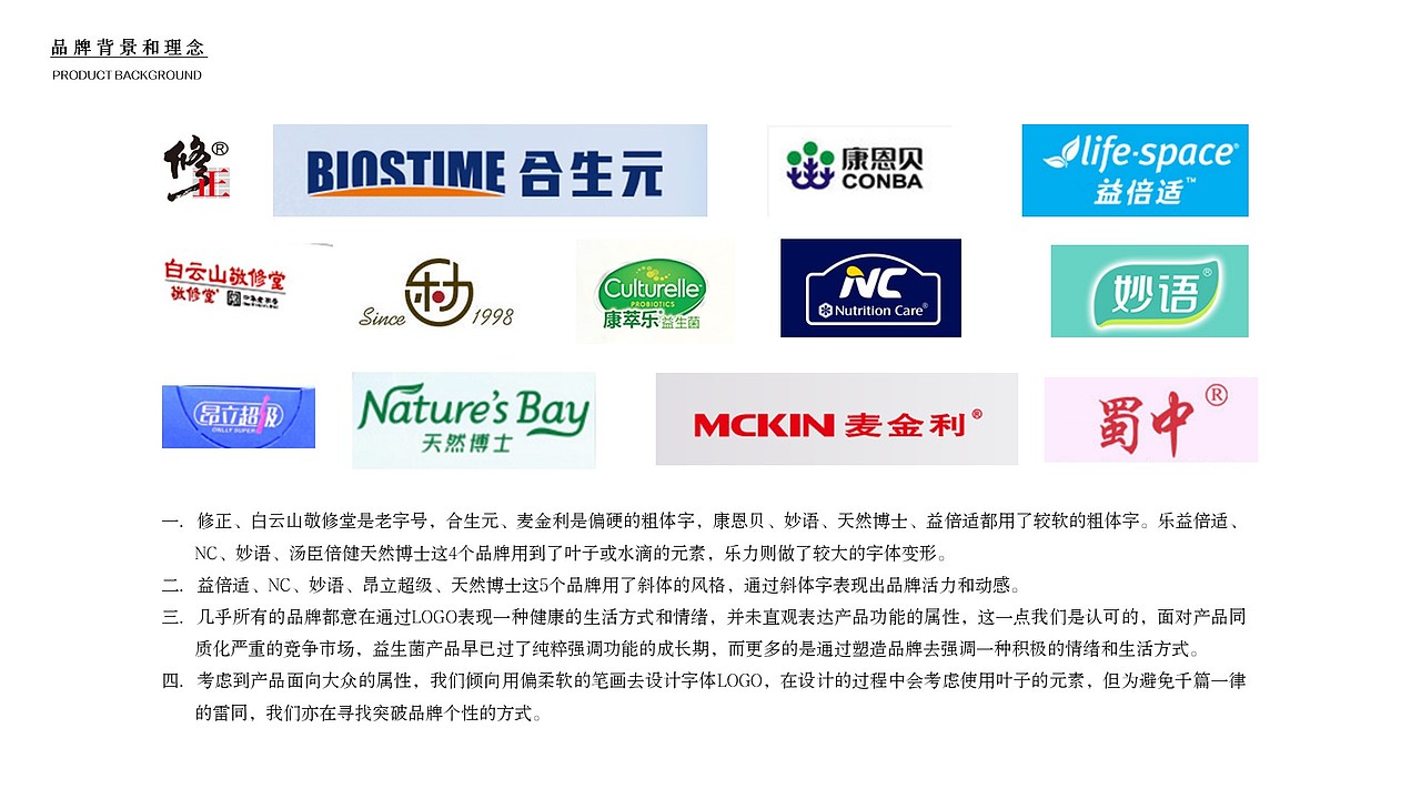 熙盟营养复合益生菌固体饮料品牌设计提案