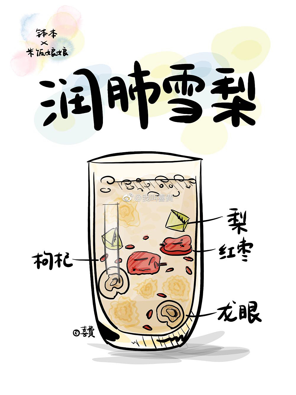 某饮品店菜单手绘(已商用)