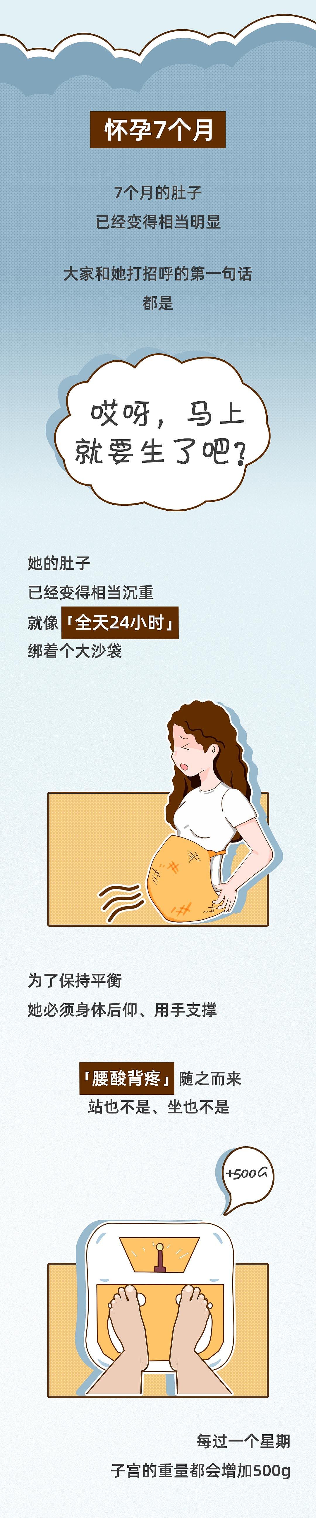 条漫-当妈妈没你想的那么容易（图ZMjUyOTM1MTcy） - 商业插画 - 站酷设计师李公子0930原创素材 - 站酷ZCOOL