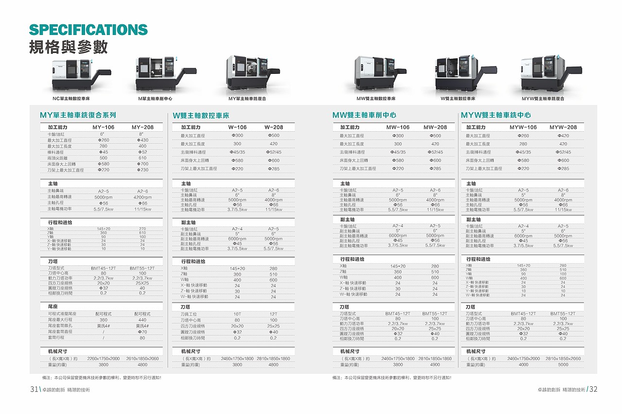 机械画册5（图ZMjA3MTYzNjE2） - 书籍/画册 - 站酷设计师一条猫m原创素材 - 站酷ZCOOL