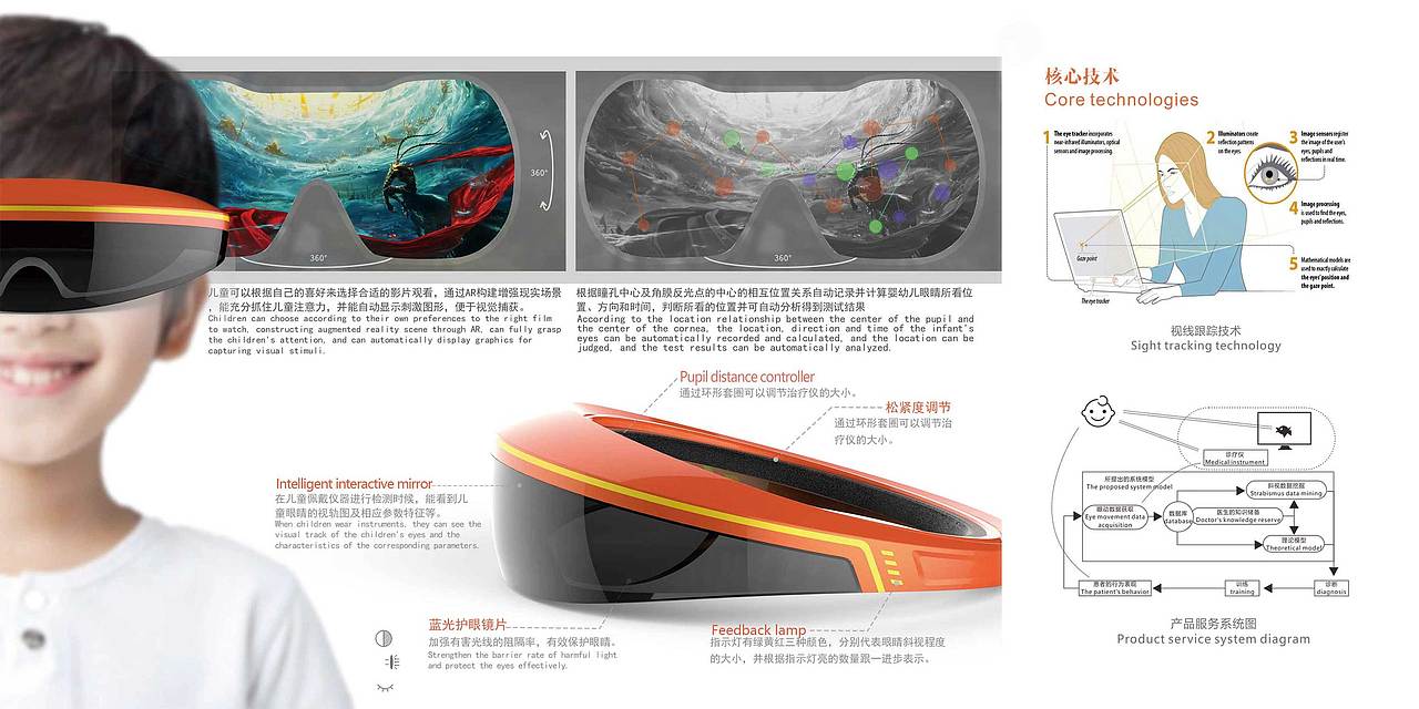 张博文个人设计作品案例