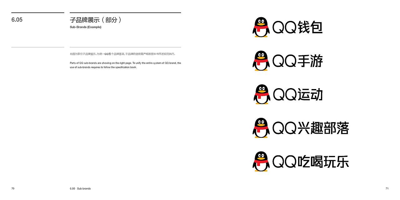 腾讯品牌VIS（图ZNTA5MDU1NzY=） - 品牌 - 站酷设计师NiUONG原创素材 - 站酷ZCOOL