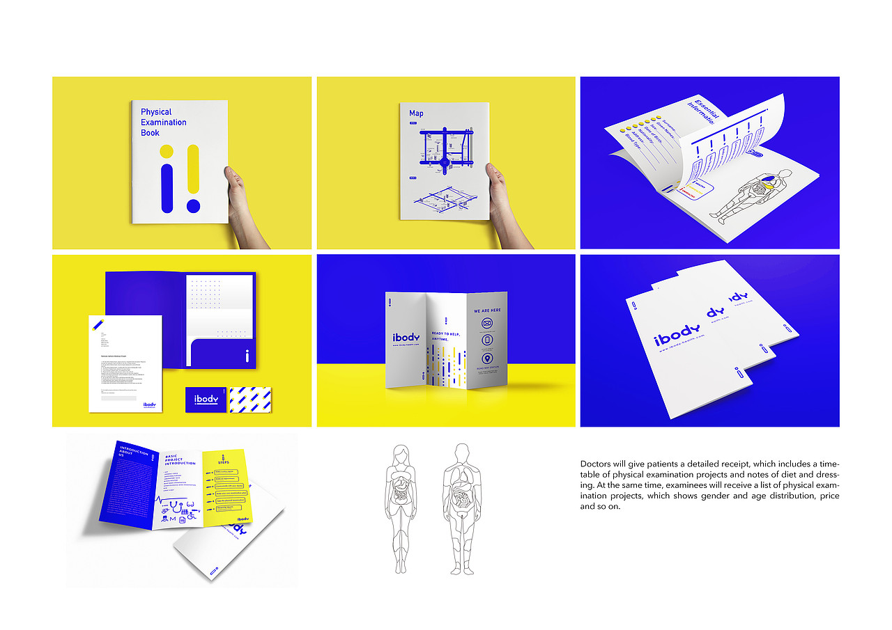 IBODY体检中心品牌设计