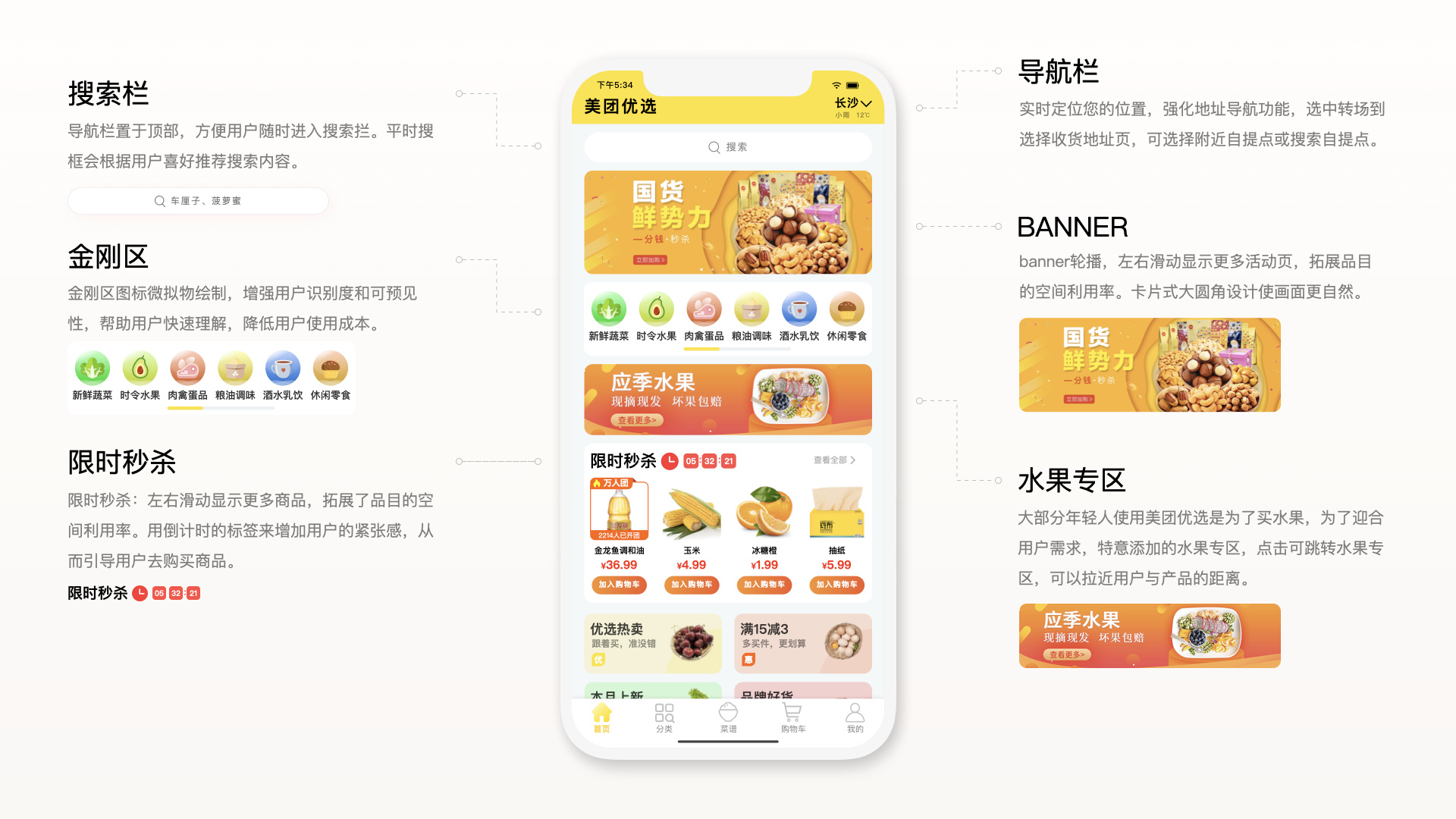 美团优选项目改版