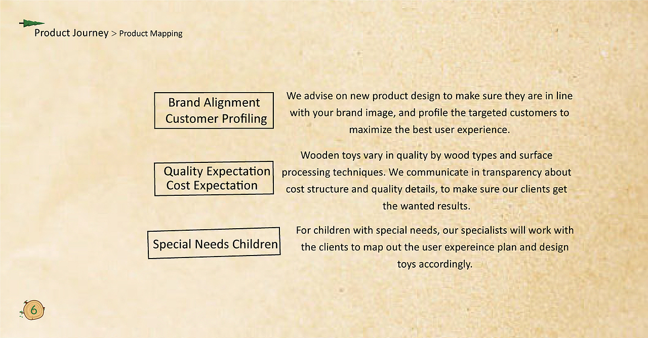 玩具产品ODM/OEM画册（图ZMjI5NTEyODQ0） - 书籍/画册 - 站酷设计师frankiec原创素材 - 站酷ZCOOL