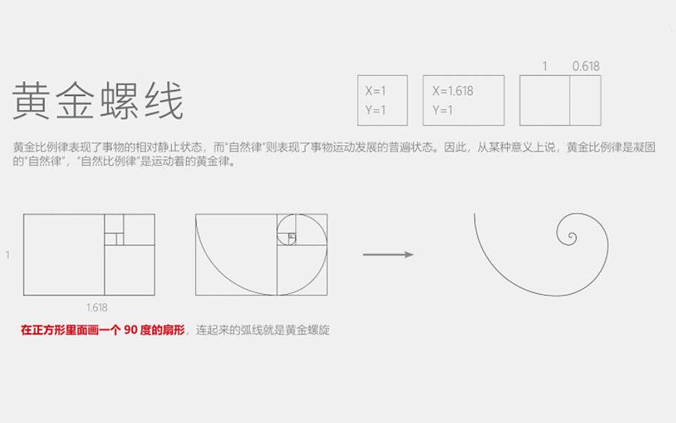 黄金尺规规范化logo制图技巧品牌设计必备