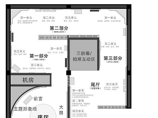 某主题展馆展馆布局方案