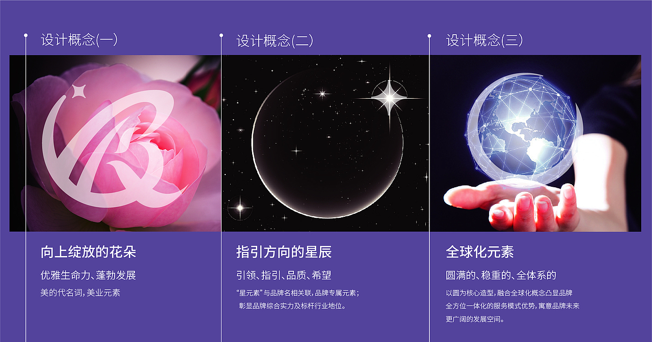 嘉兴美业品牌形象设计（图ZMjY1MTkzNjIw） - 品牌 - 站酷设计师JY一91原创素材 - 站酷ZCOOL