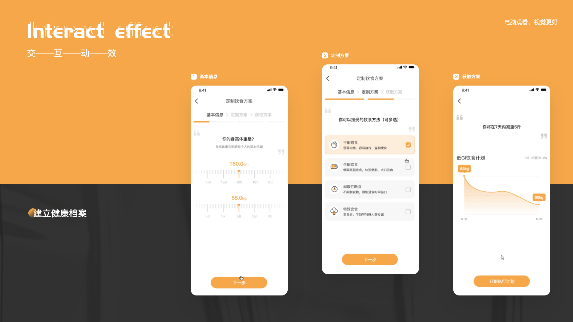 计食器APP（图ZMjkwMDk0Njk2） - APP界面 - 站酷设计师雀仔F1Y原创素材 - 站酷ZCOOL