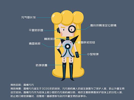 有关未来感机械女郎的角色设计（个人主页-ZMjkzMDE2ODQ=） - 艺术插画 - 站酷设计师Takk111原创素材 - 站酷ZCOOL