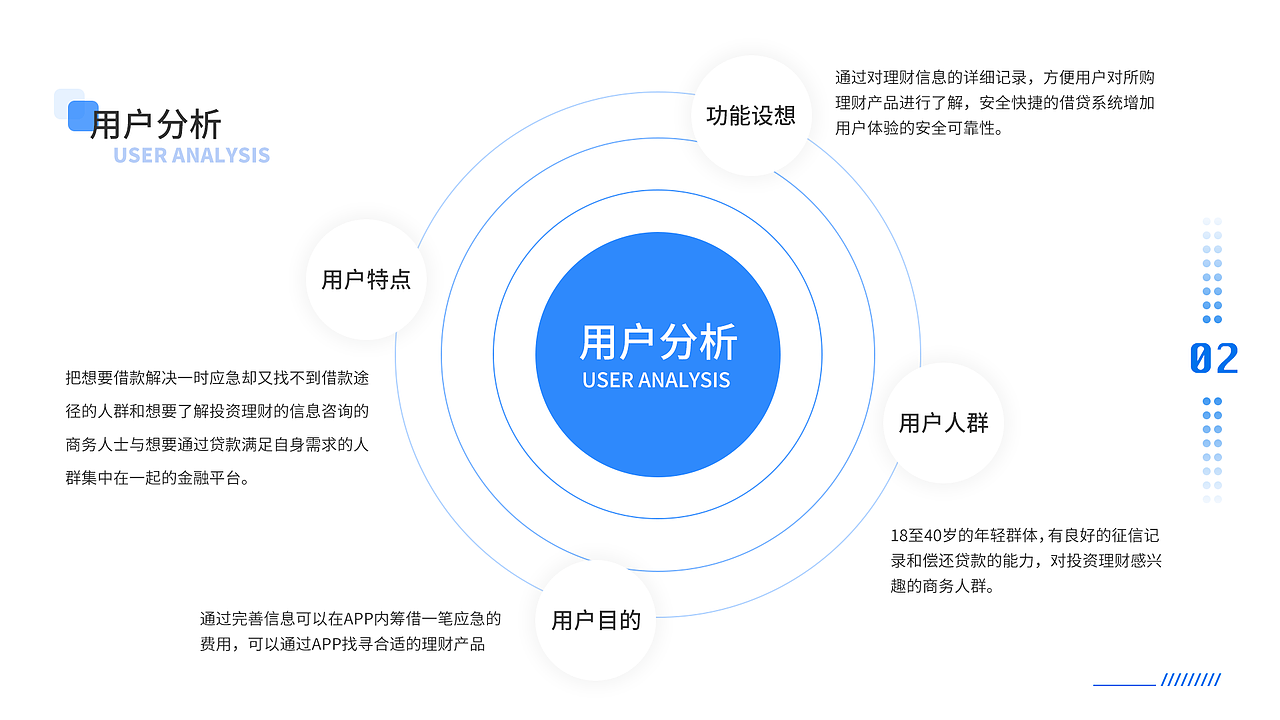 华商金融app