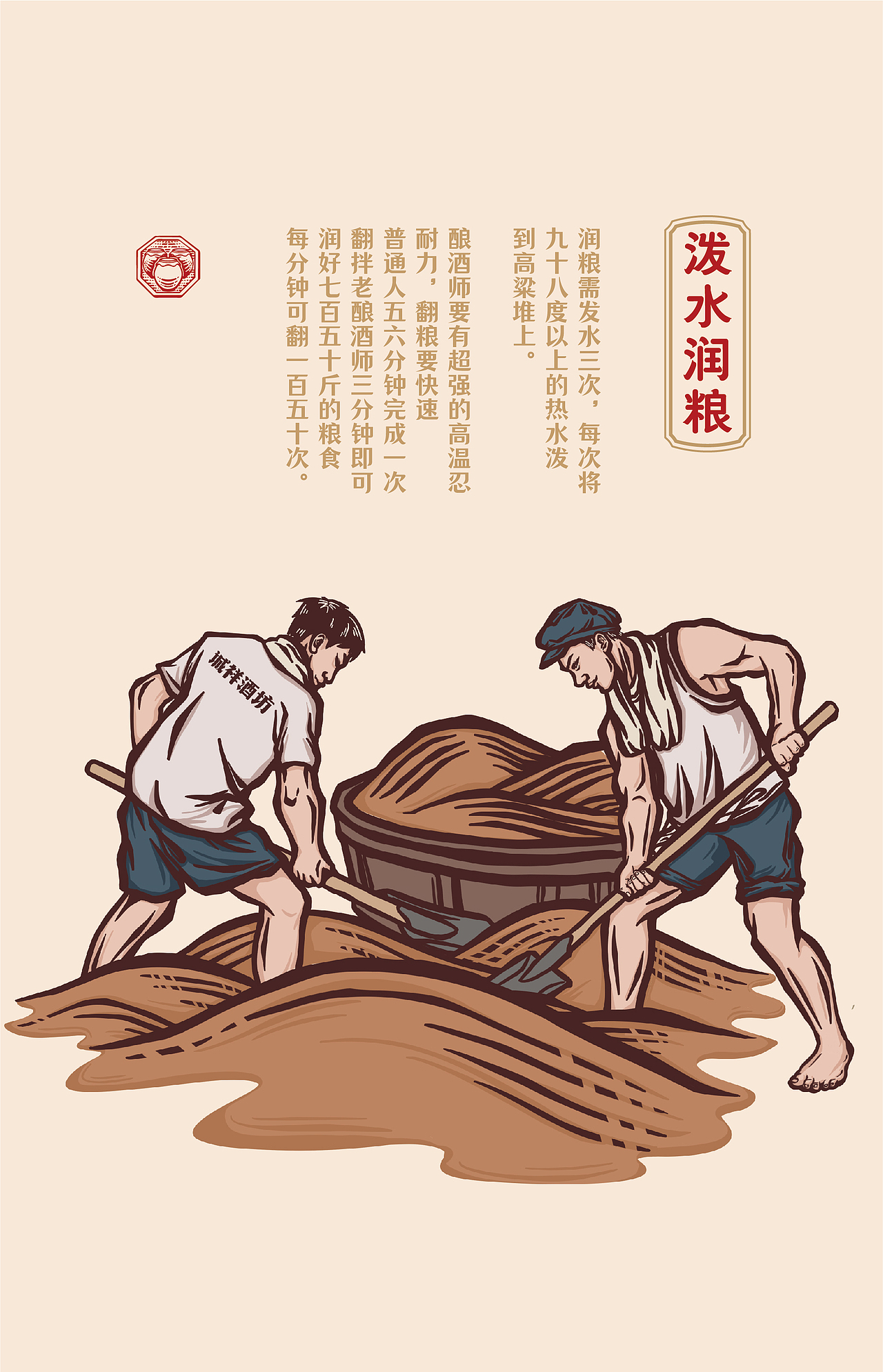 茅台镇酱酒12987酿造工艺插画(一)