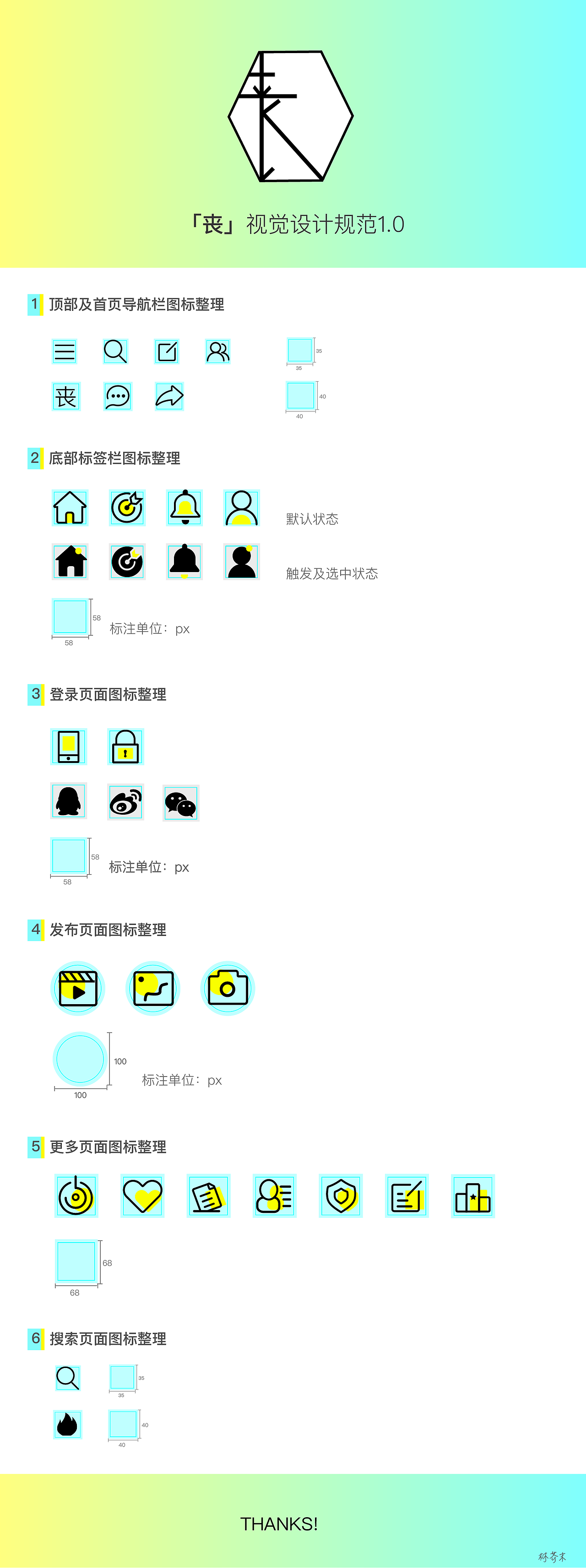APP『丧』图标规范