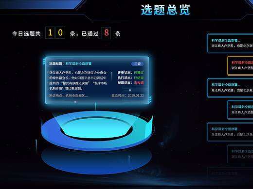 数据可视化