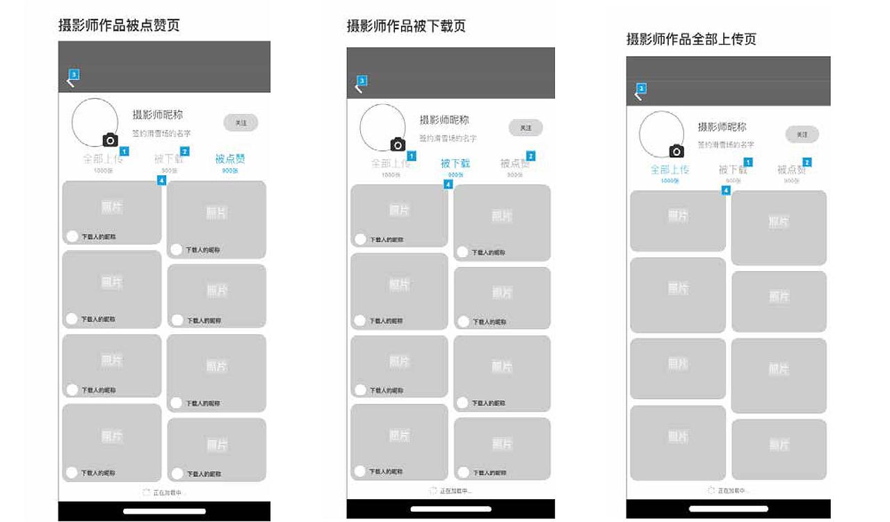 2019-作品集（图ZMTgyMTI2NDI4） - 其他 - 站酷设计师团子i原创素材 - 站酷ZCOOL