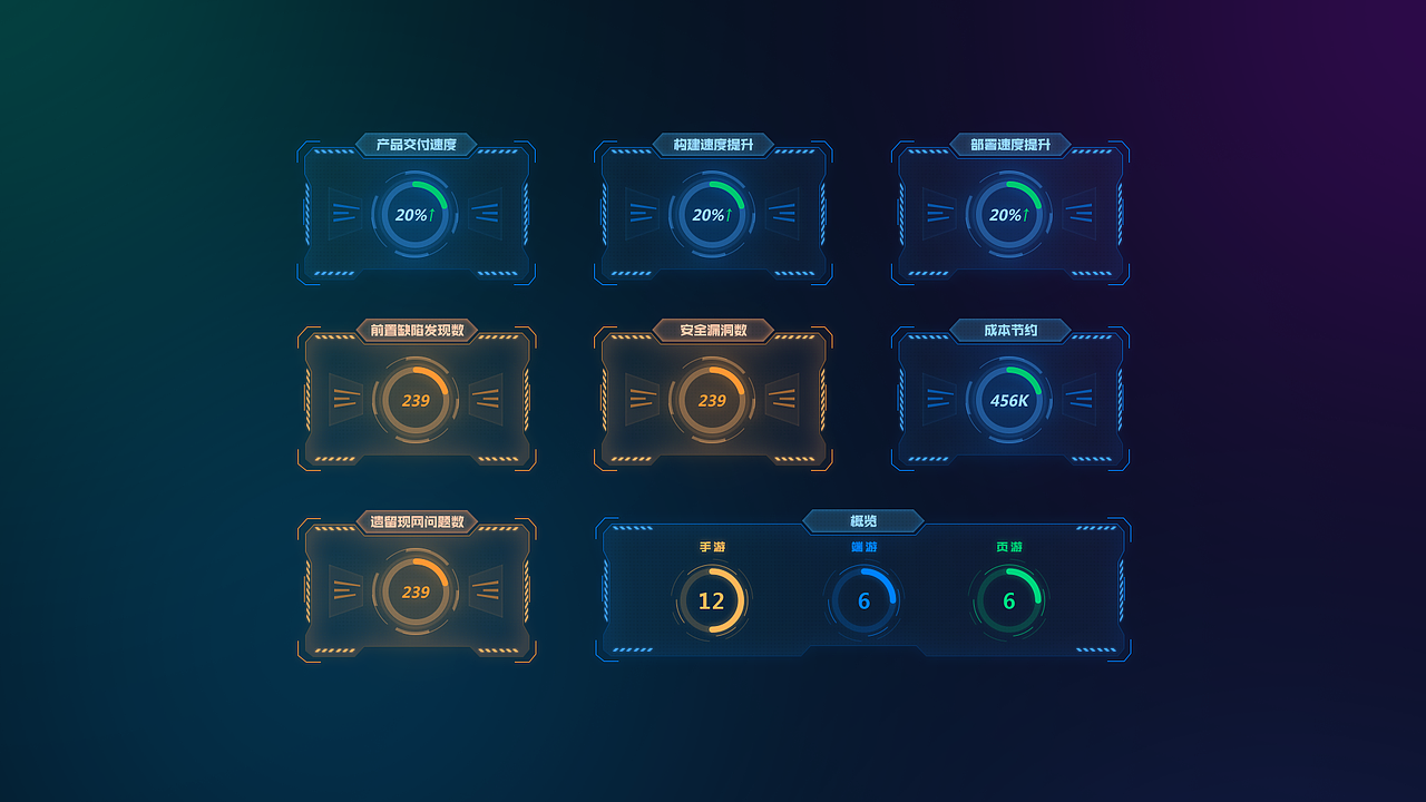 科技风数据展示界面