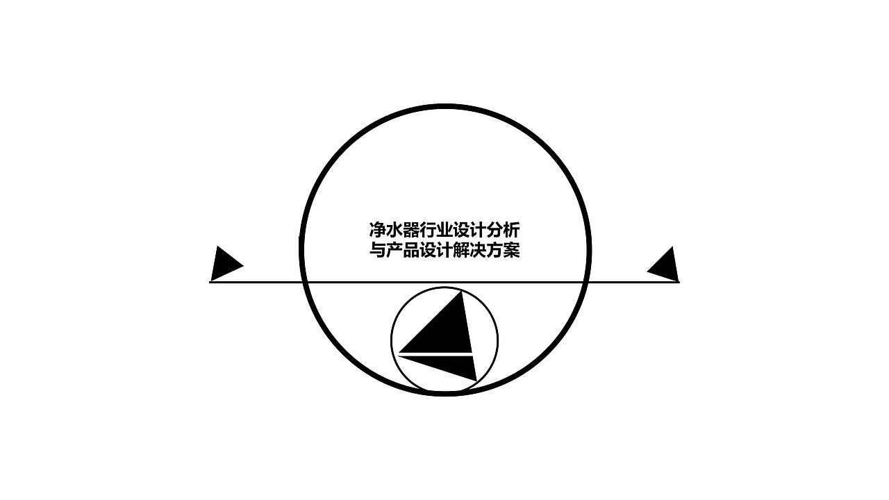 净水器行业分析与产品解决方案-桌面两用净水器方案(图ZMTk3OTQwOTY4) - 电子产品 - 站酷设计师OeDD原创素材 - 站酷ZCOOL