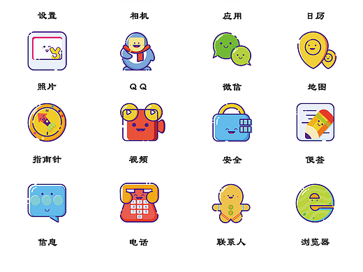 MBE图标