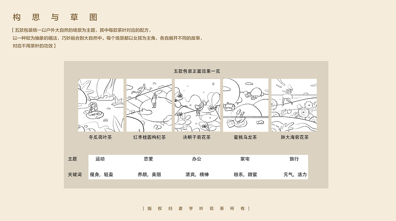 花茶包装插画x麦亨叶（图ZMjgzMjkyMzU2） - 商业插画 - 站酷设计师KK插画工作室原创素材 - 站酷ZCOOL