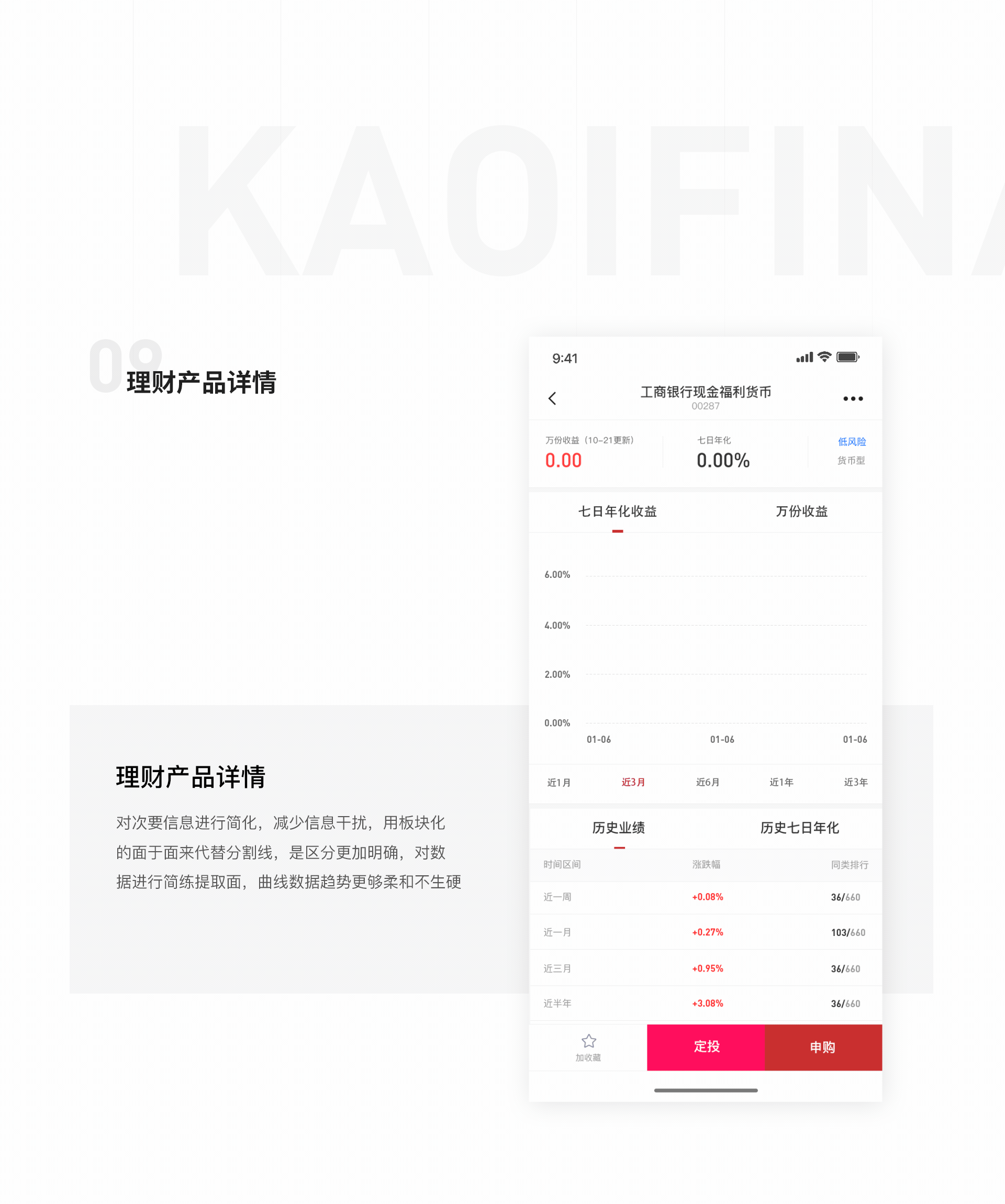 锦鲤金融（图ZMTU0MDQ5MDE2） - APP界面 - 站酷设计师老话梅原创素材 - 站酷ZCOOL