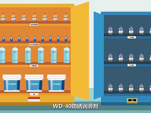 【mg动画】危化品隐患（个人主页-ZNTY1ODc5Mjg=） - 动画片 - 站酷设计师上海诺宣mg动画原创素材 - 站酷ZCOOL