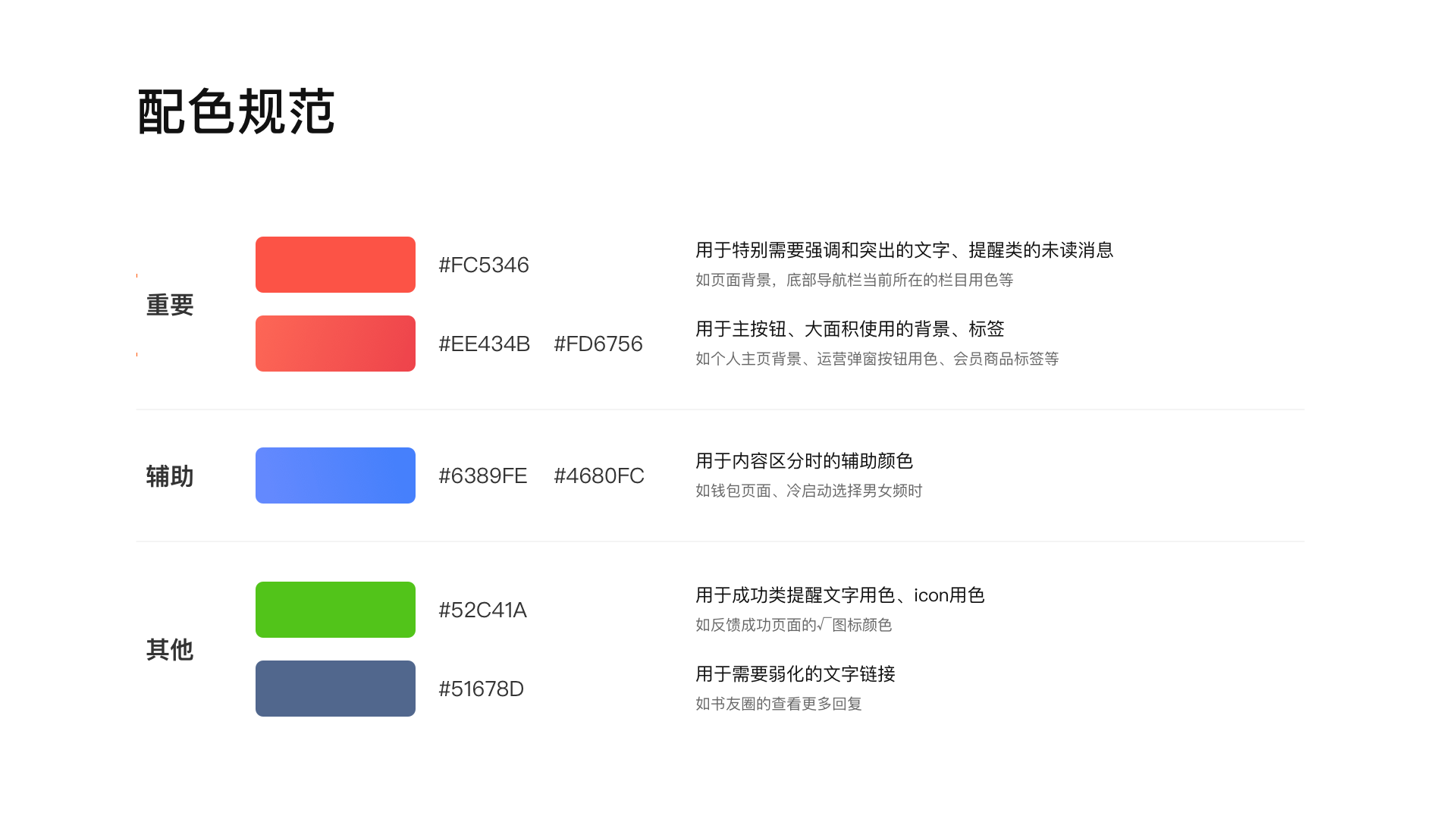 「超实用」移动端UI视觉设计规范-微鲤小说AP（图ZMjAzMDI2MTky） - 软件界面 - 站酷设计师田椒设计原创素材 - 站酷ZCOOL