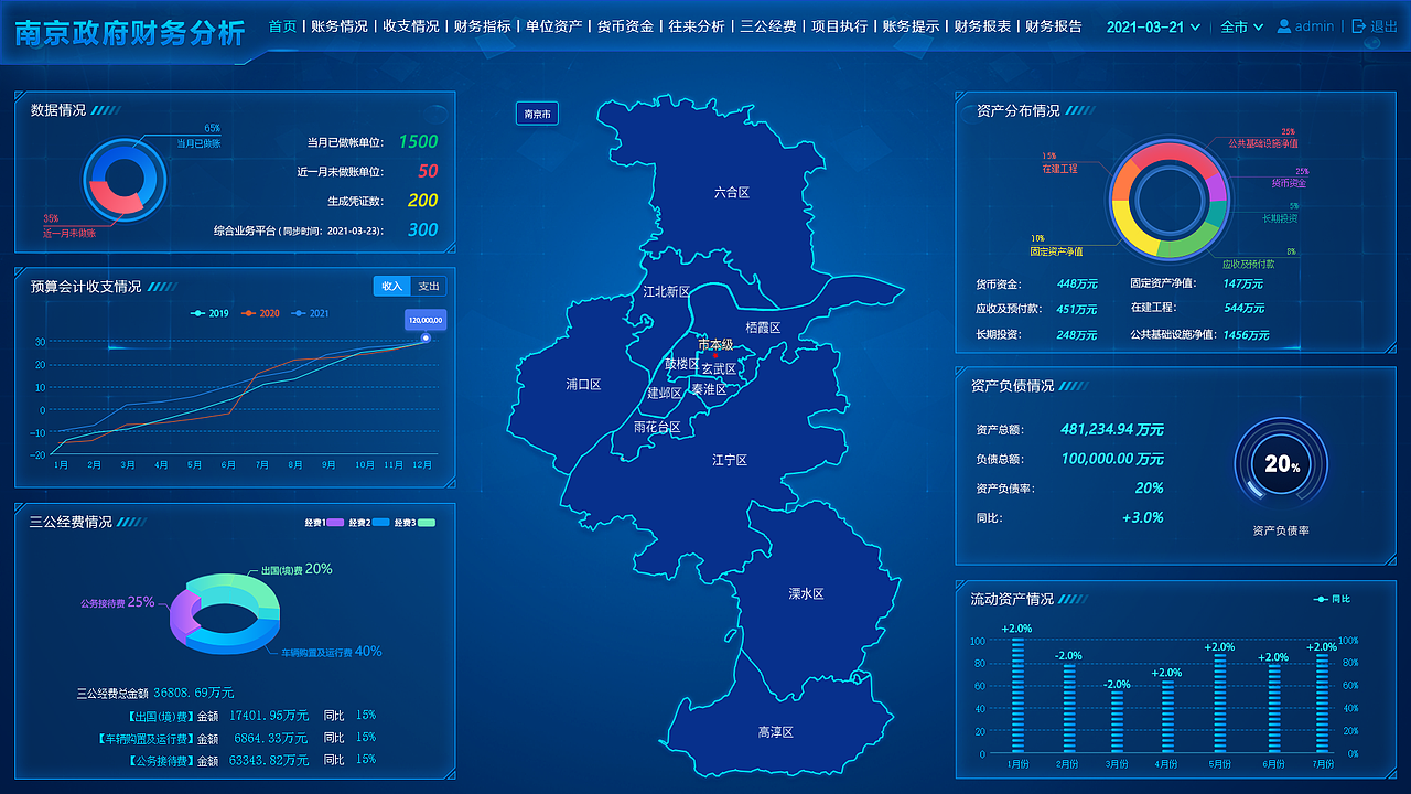 web（图ZMjkzNzM2MzYw） - 软件界面 - 站酷设计师Zoom2k原创素材 - 站酷ZCOOL