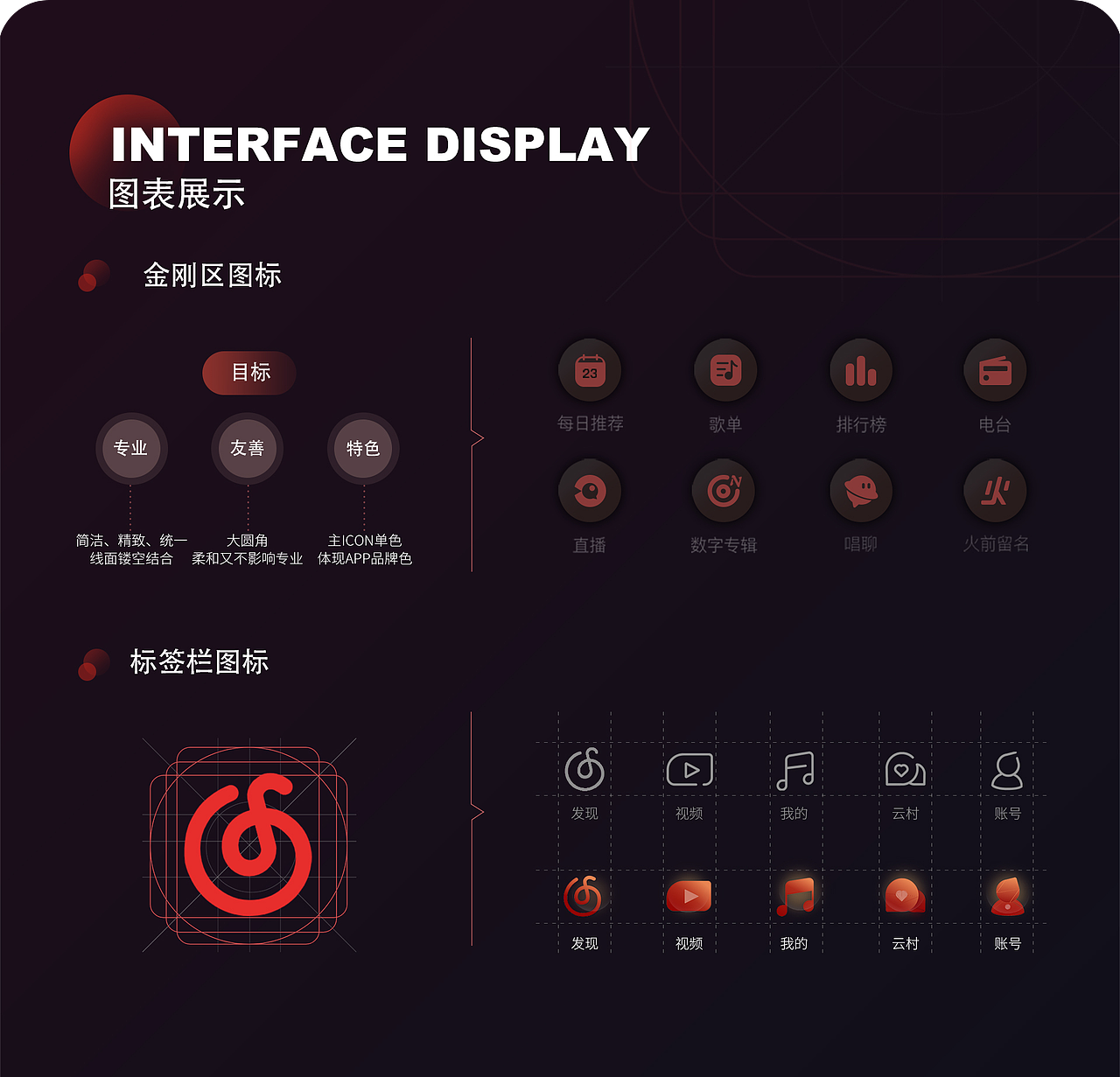 网易云音乐APP夜间模式分析及应用（图ZMjI0MjI3OTY0） - APP界面 - 站酷设计师YOFU视觉原创素材 - 站酷ZCOOL