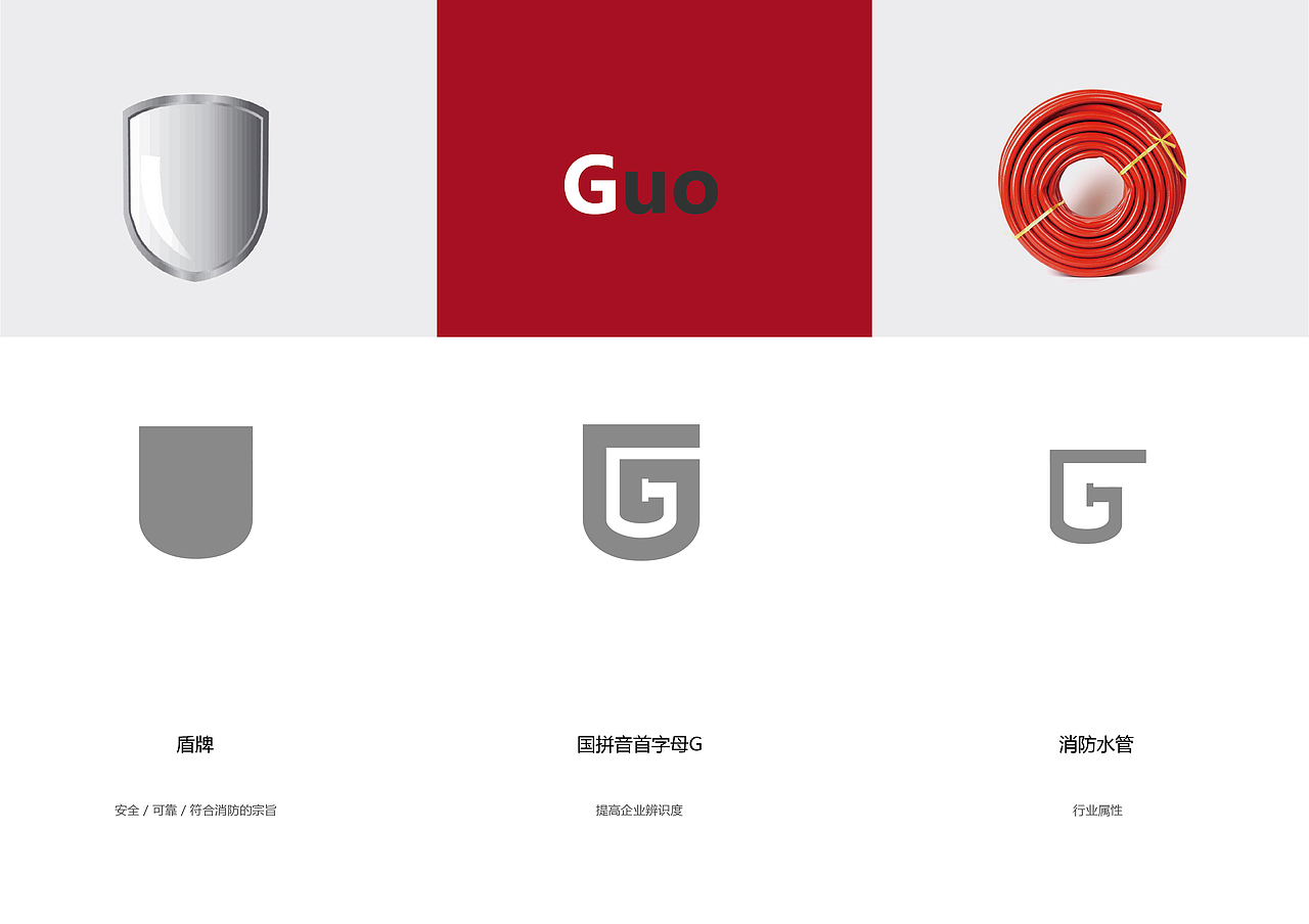 国能消防logo设计（图ZMTUwMjg0MDky） - Logo - 站酷设计师我是麻酱啊原创素材 - 站酷ZCOOL