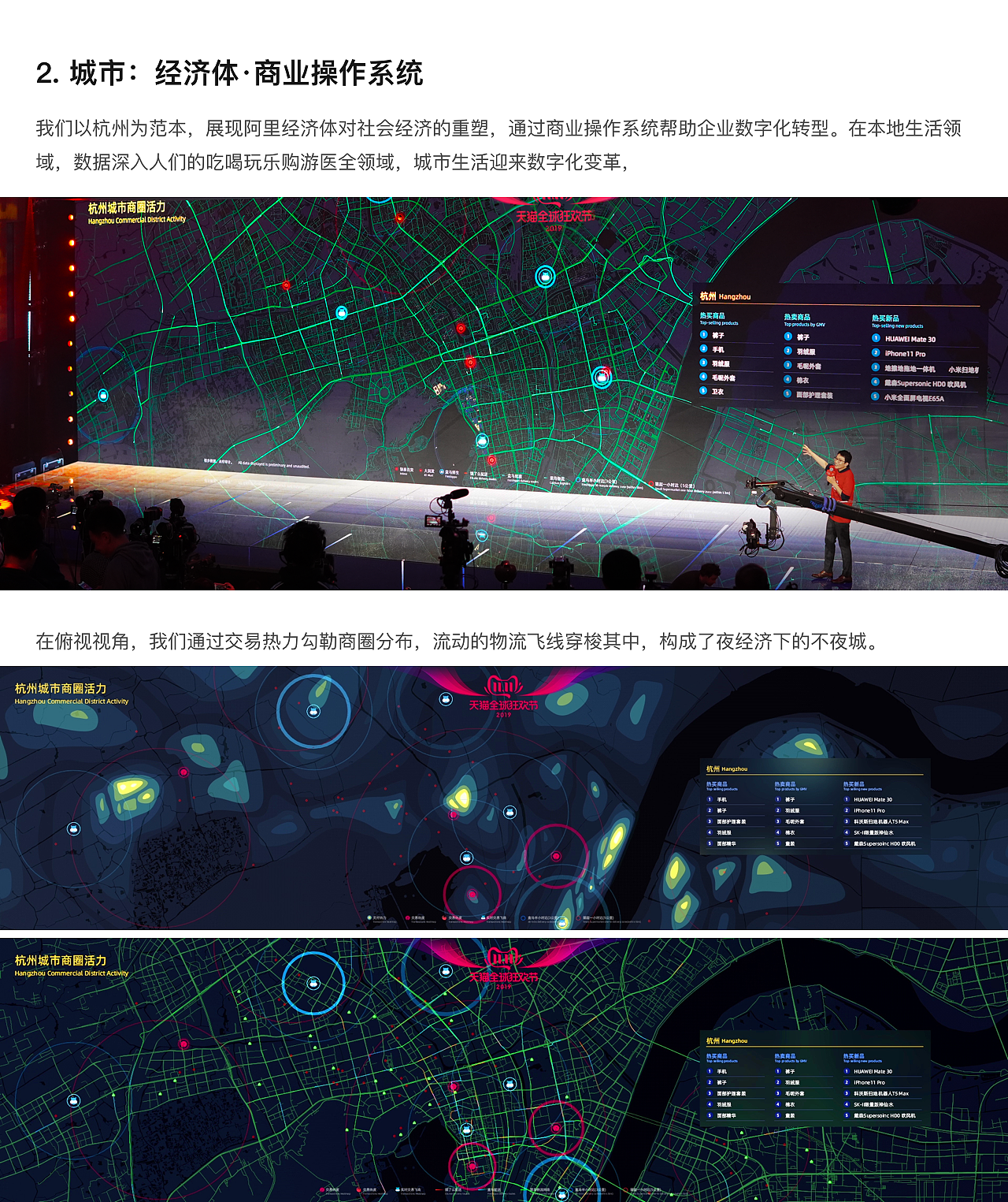 2019双11媒体数据大屏-新商业时代中的弯道超车